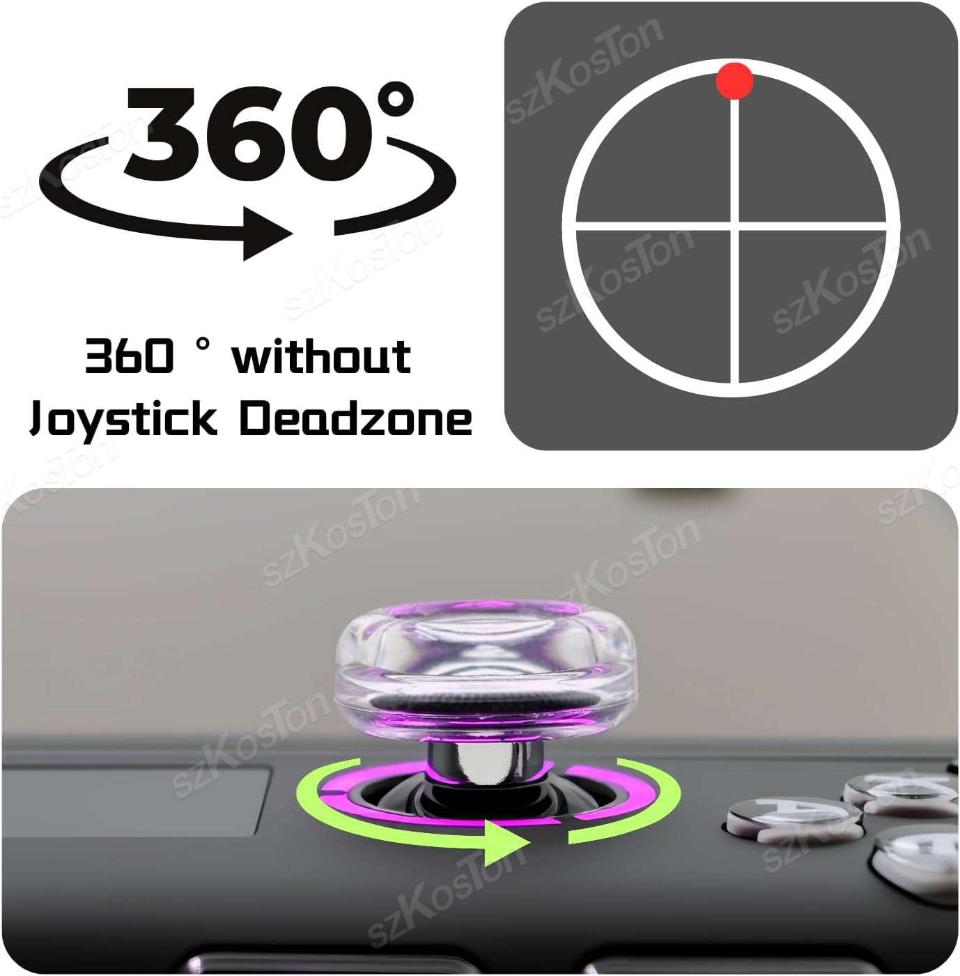 2PCS ซิลิโคนเหลวจอยสติ๊กแคปสำห - Gaming Accessories Console บทวิจารณ์และราคา