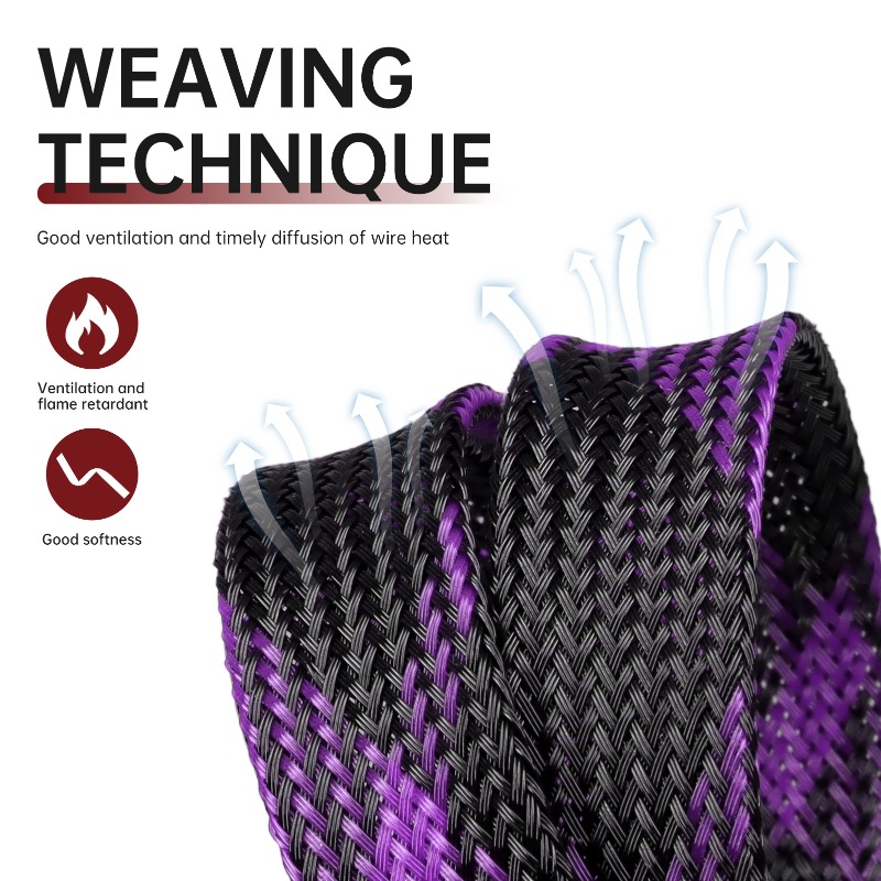ปลอกหุ้มสายไฟแบบถัก PET ขนาด 3 - Cable Sleeve Braided บทวิจารณ์และราคา