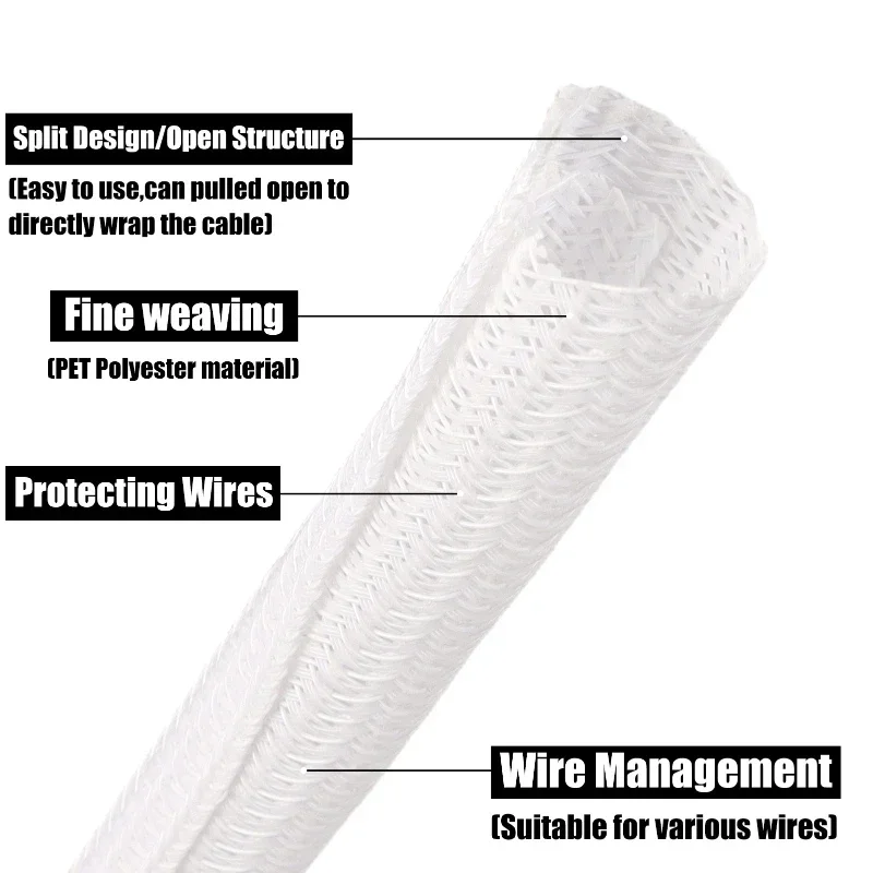 ปลอกหุ้มสายเคเบิลแบบปิดเองได้  - Cable Sleeve Braided บทวิจารณ์และราคา