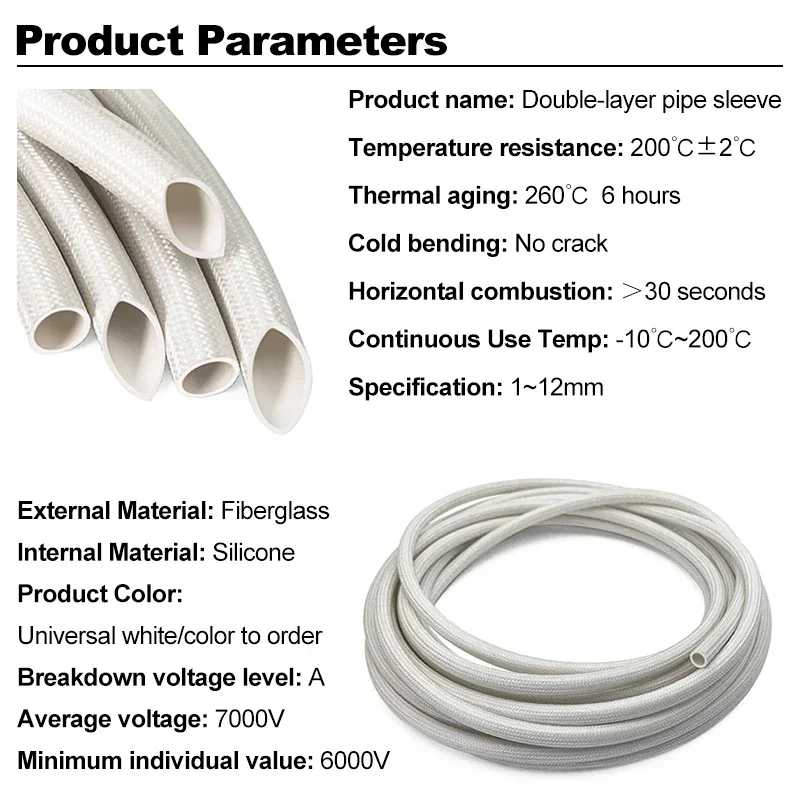 7000V 200 องศาอุณหภูมิ ID 2 มม - Cable Sleeve Braided บทวิจารณ์และราคา