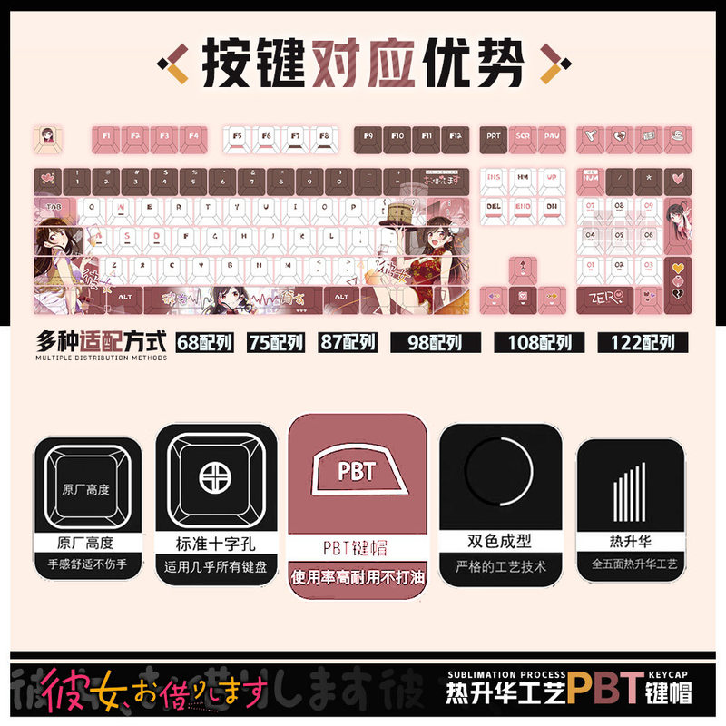 คีย์แคปธีมอนิเมะเร็นท์-อะ-เกิร - Gaming Accessories Rent บทวิจารณ์และราคา